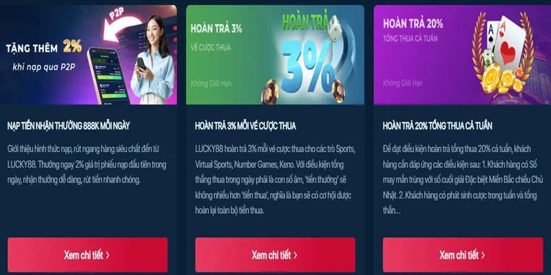 Chương trình hoàn trả hàng tuần tại nha cai789.net